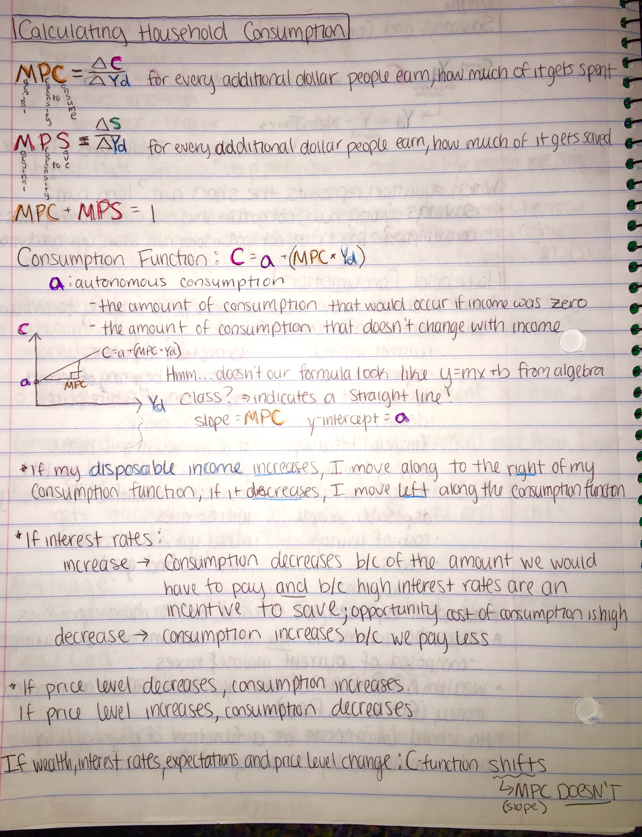 ECON1020, Week 6 Notes
