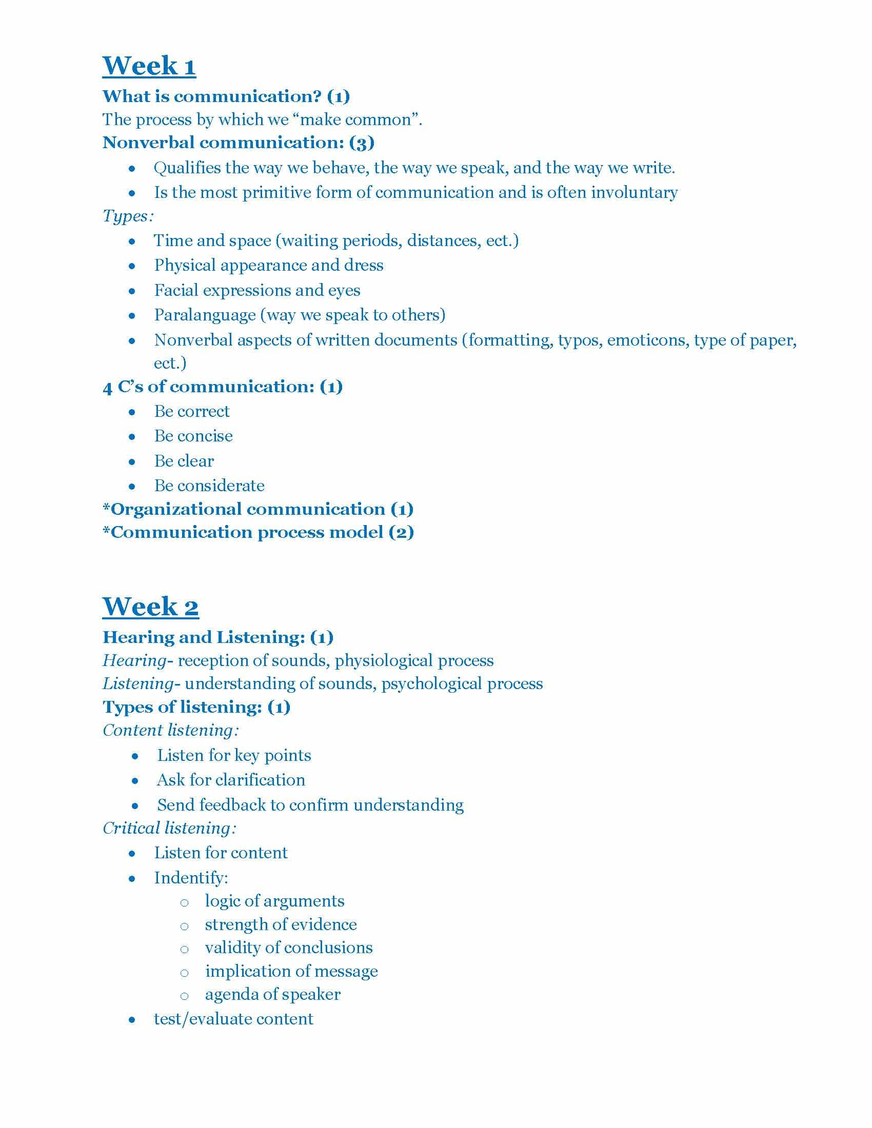 Communicating in Business