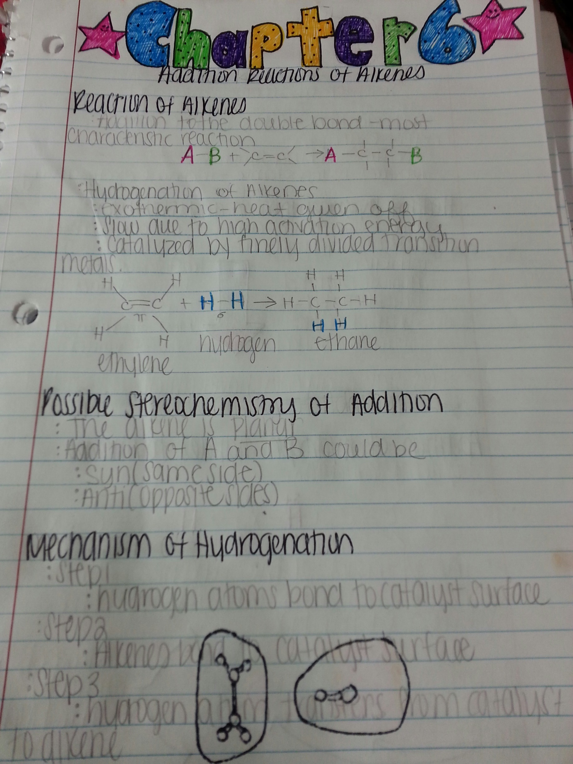 Weekly Notes Oct 12th-16th