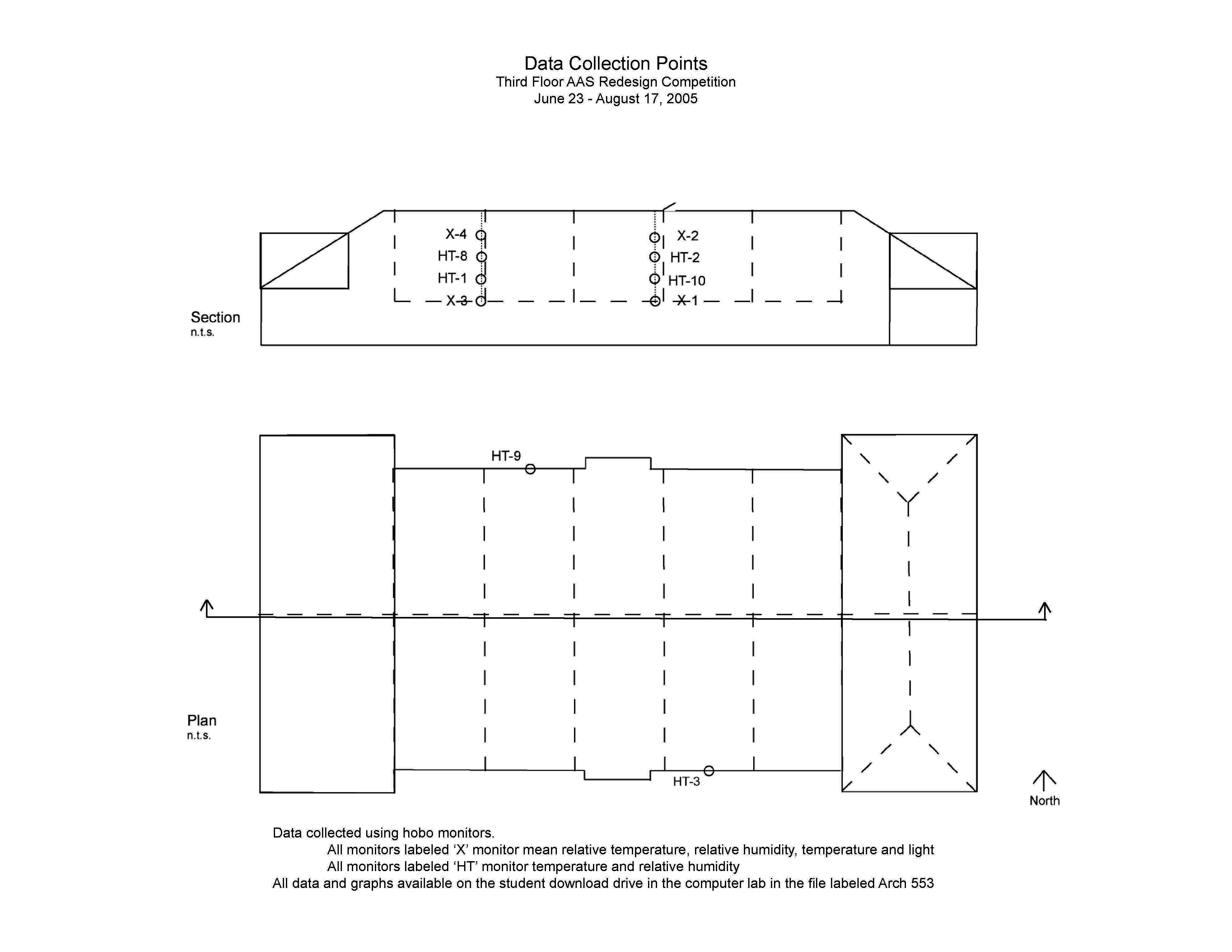 Architectural Design VII