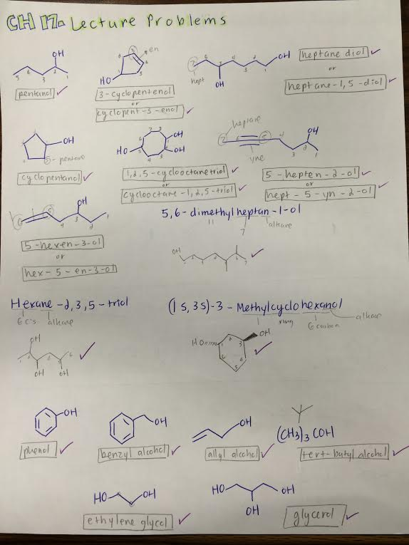 Nomenclature and Mechanisms from Lecture