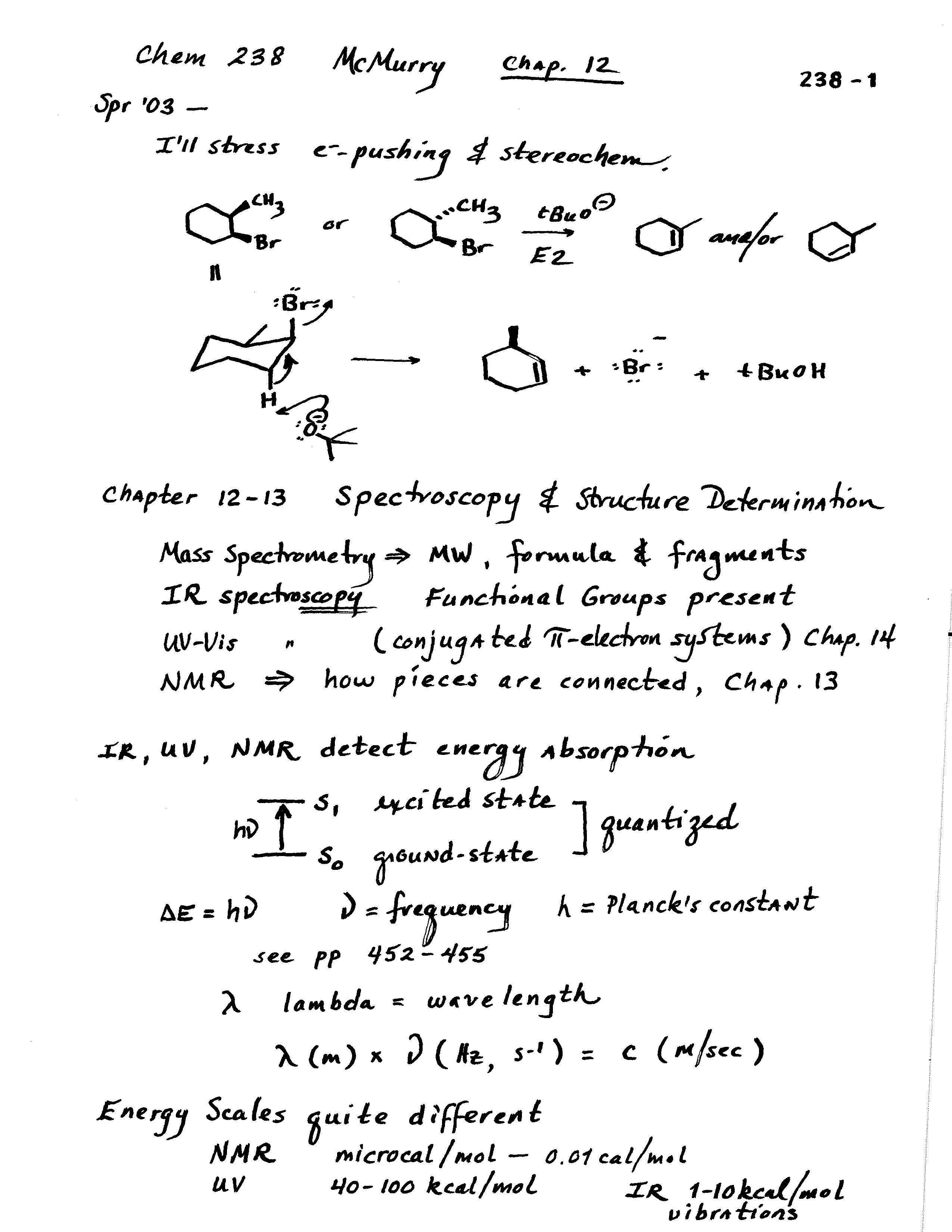 ORGANIC CHEMISTRY