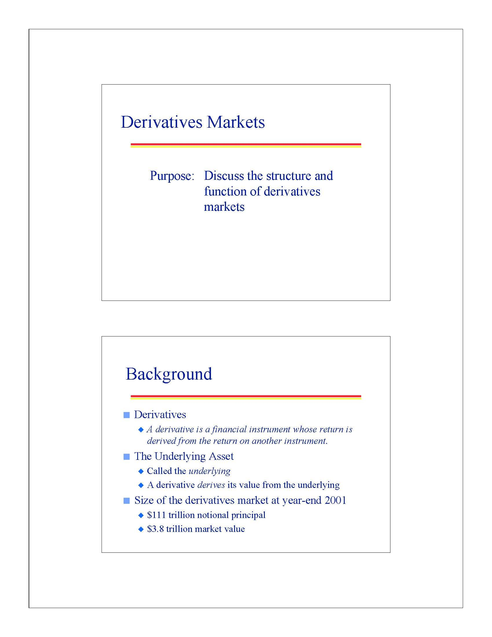 Introduction to Derivatives