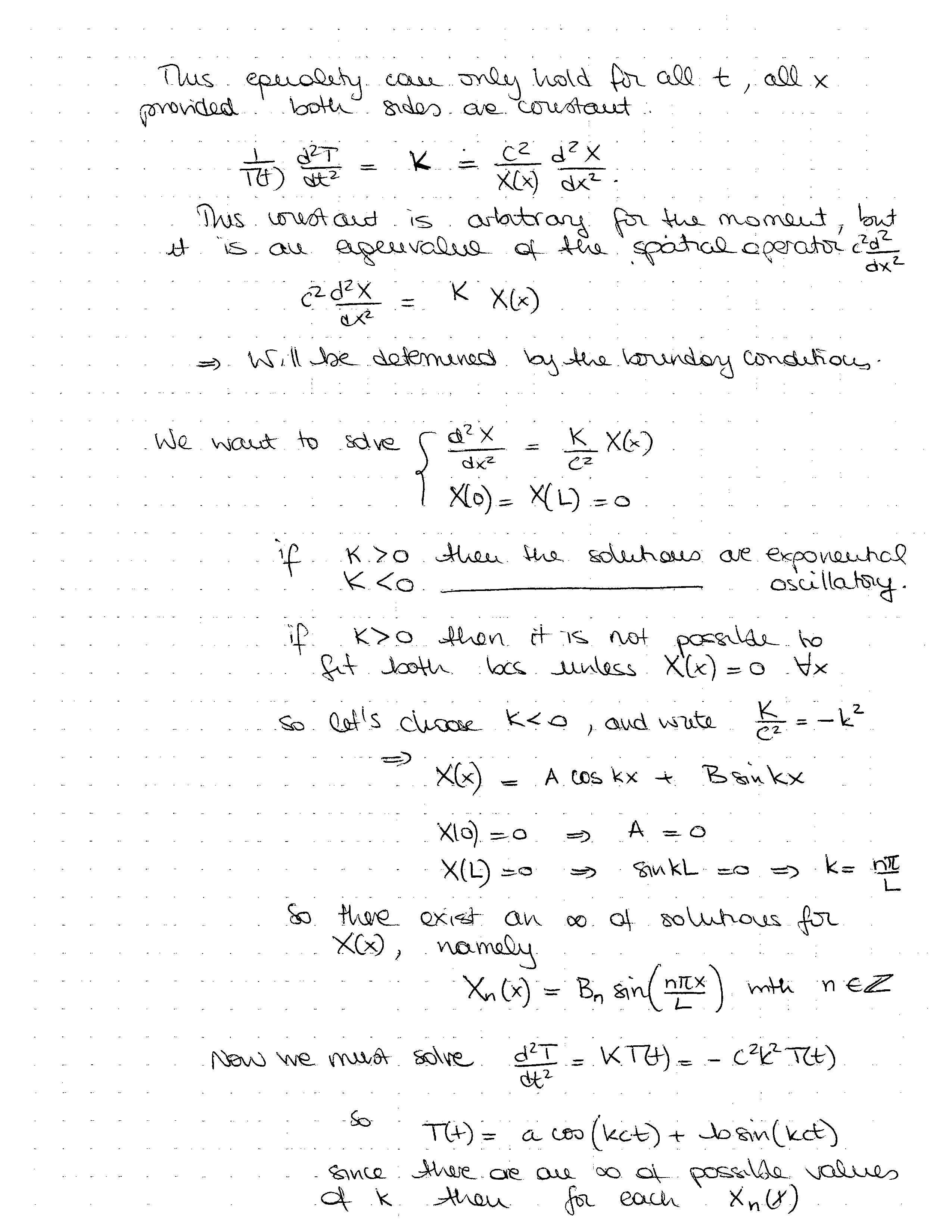 Foundations of Applied Mathematics