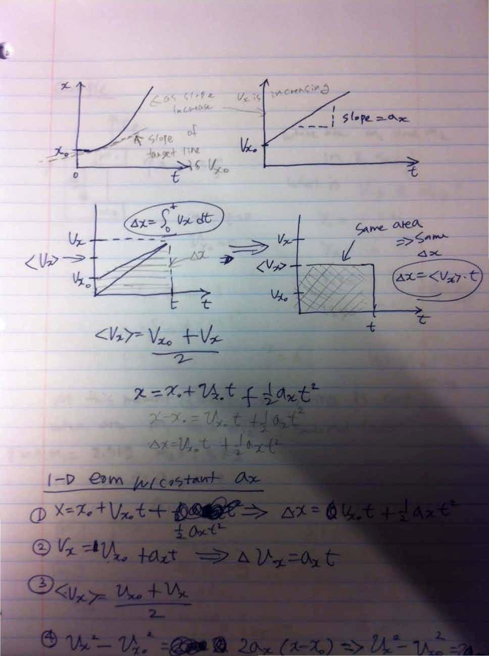 PhysicsforEngineersandScientistsAMechanicsandWaveMotion
