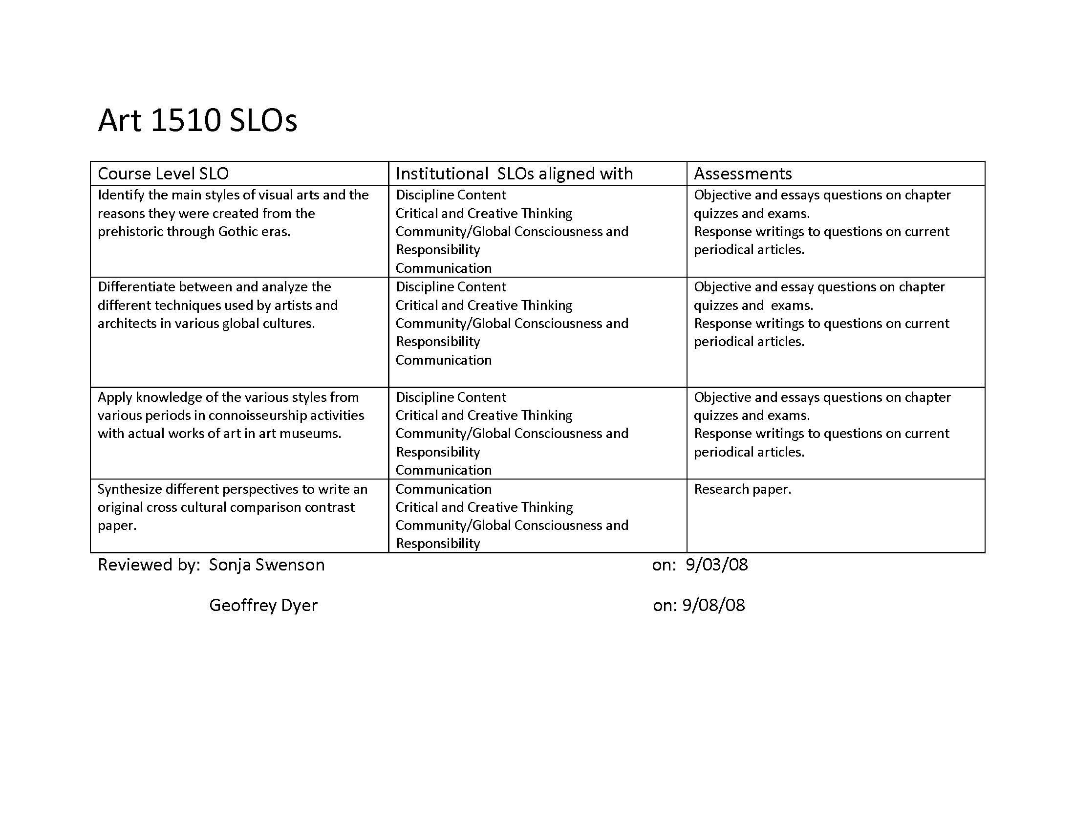 SurveyofWorldArtHistoryPrehistoricto1400