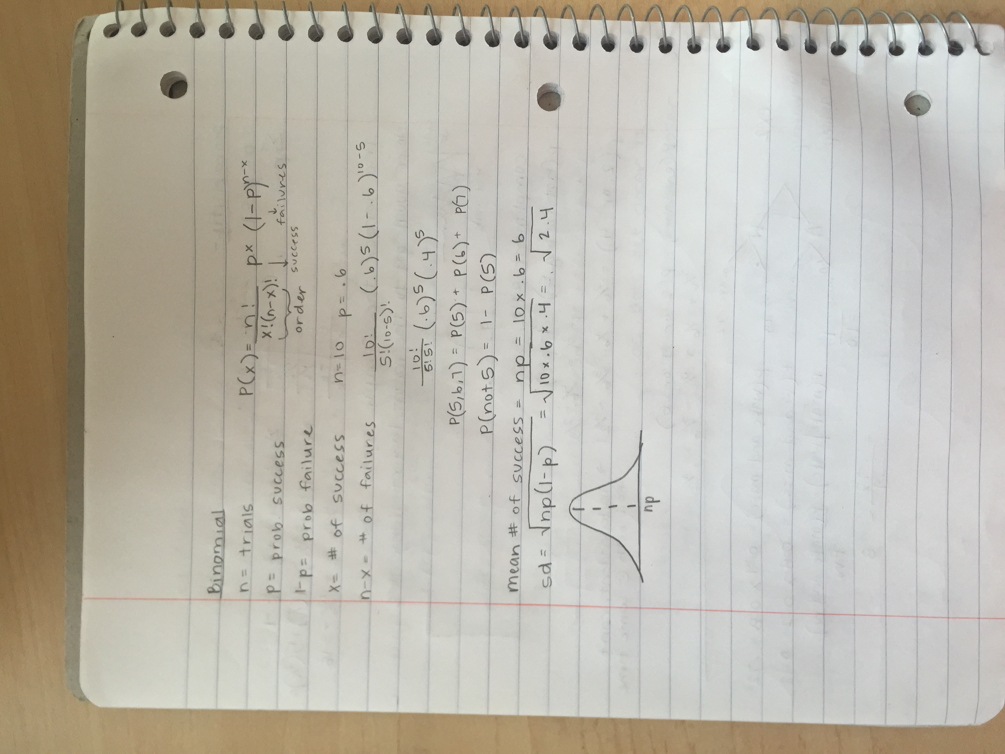 Stat_ Chapter 7 Notes