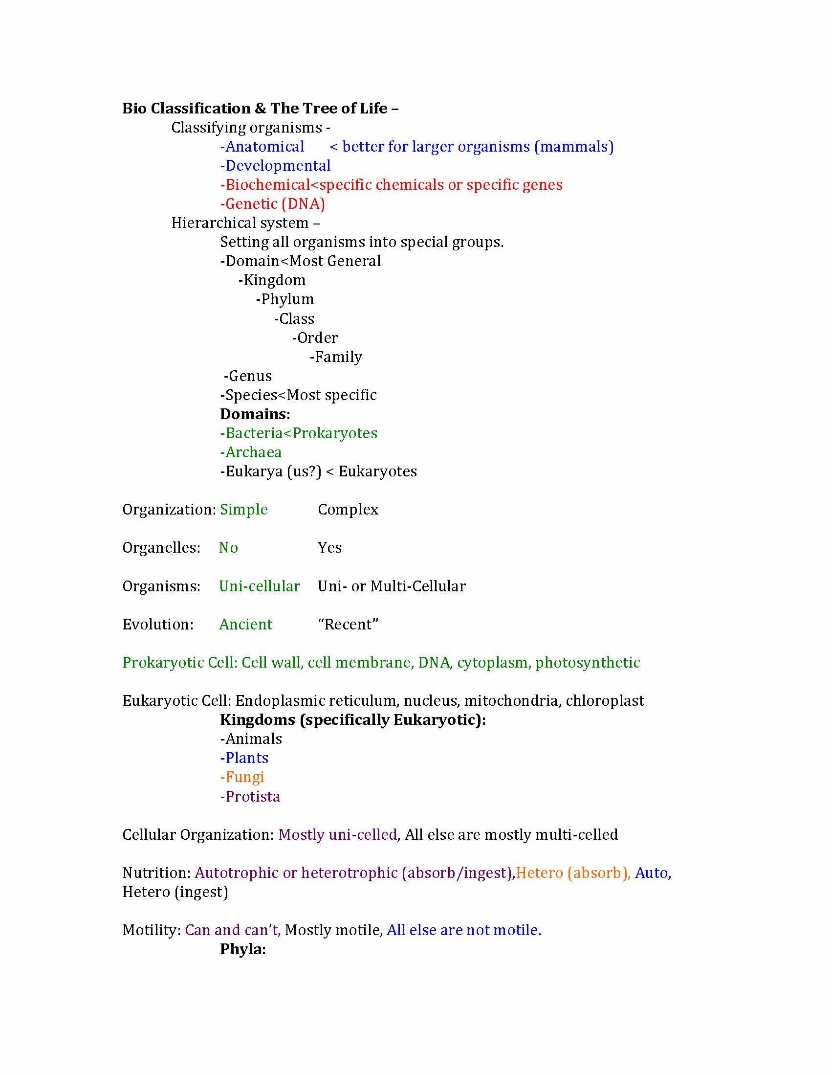 BIO MARINE ENVIRON