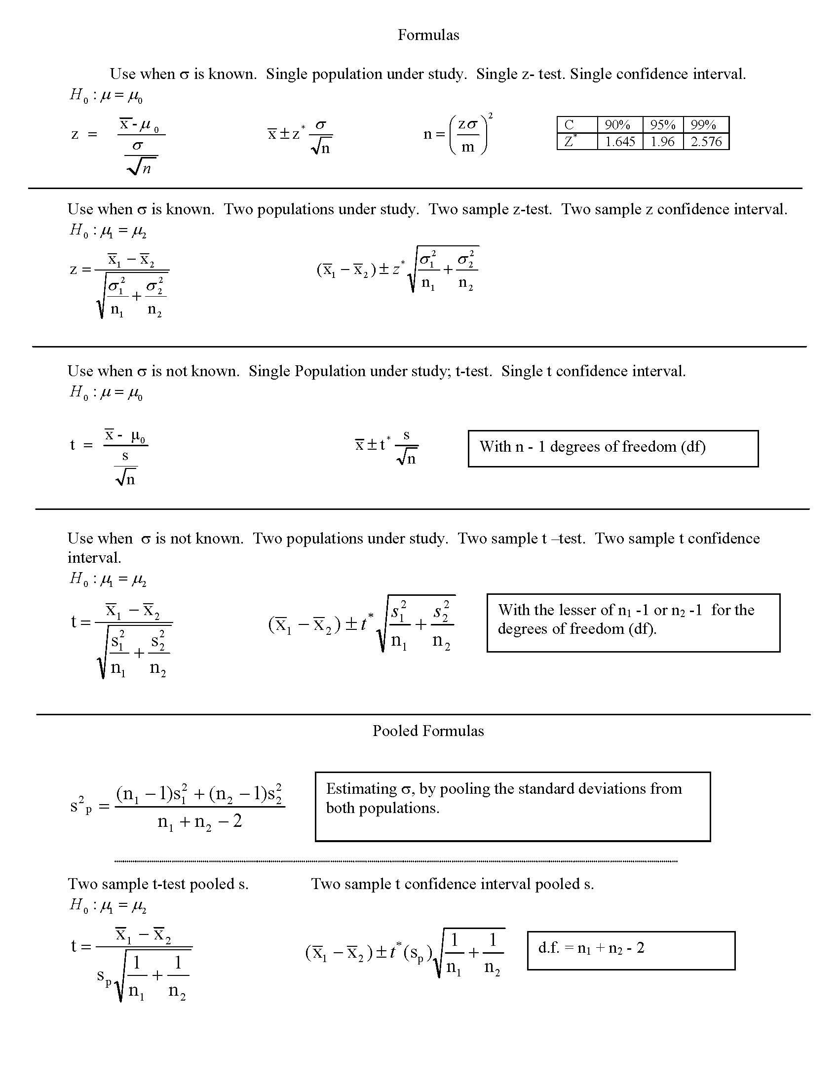 Statistics II