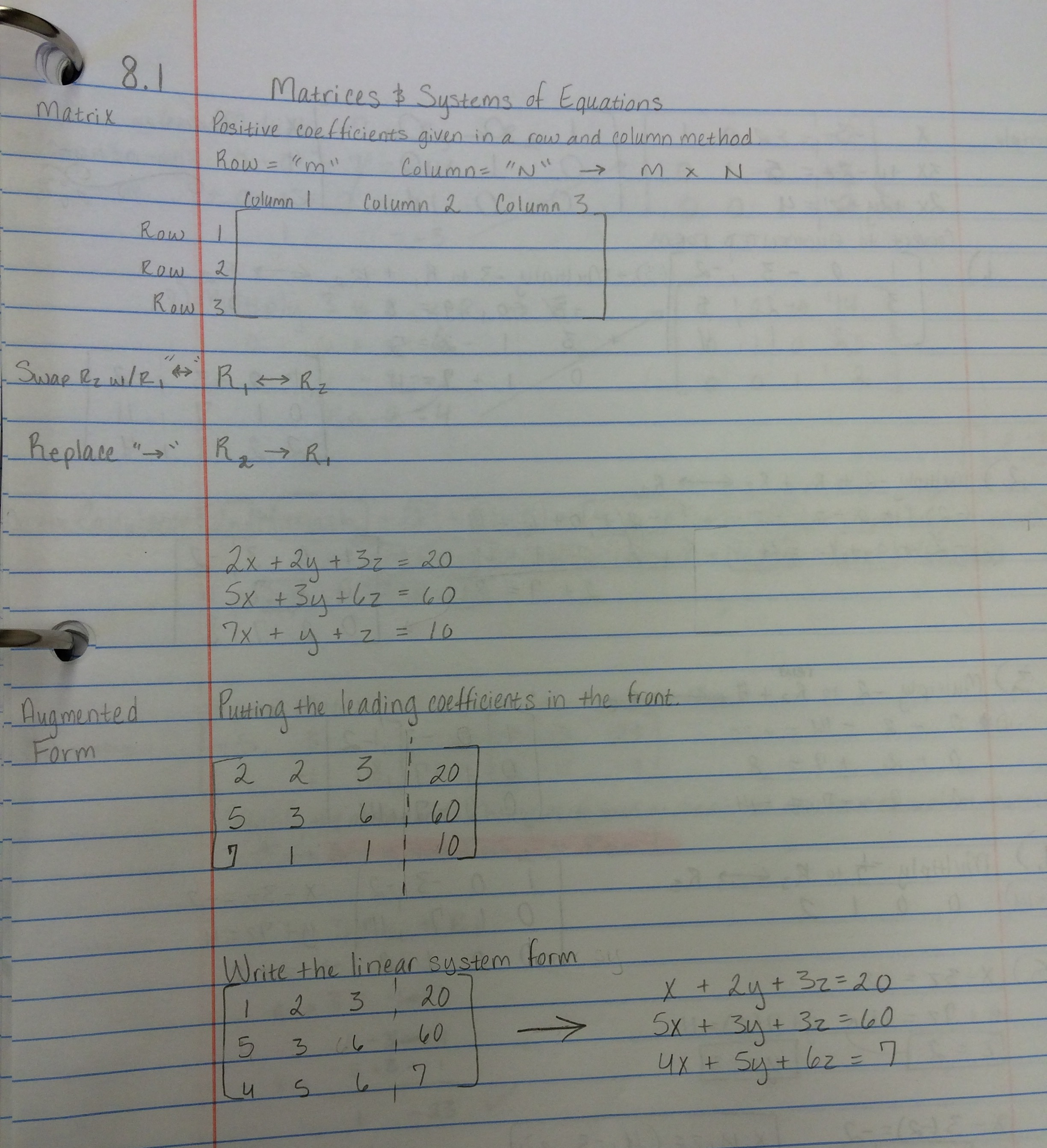 Matrices and more