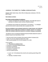 SDC Notes Architecture: The Detailed View