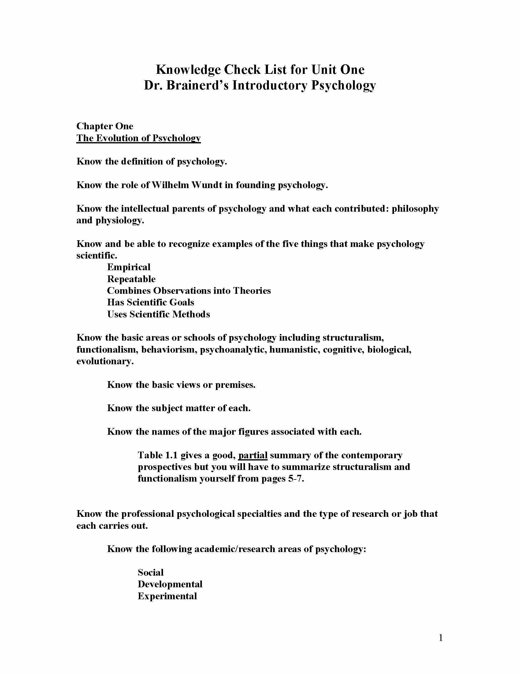 INTRO TO PSYCHOLOGY