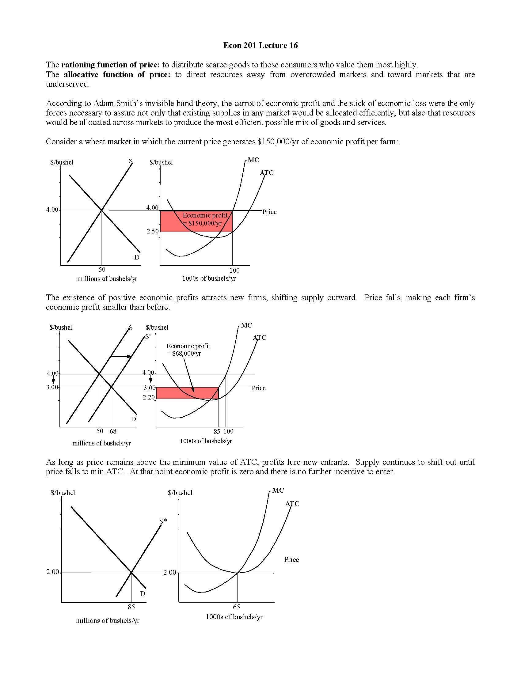 INTRODUCTION TO MICROECONOMICS