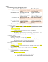 Week 10 - PHCL 2600 Notes