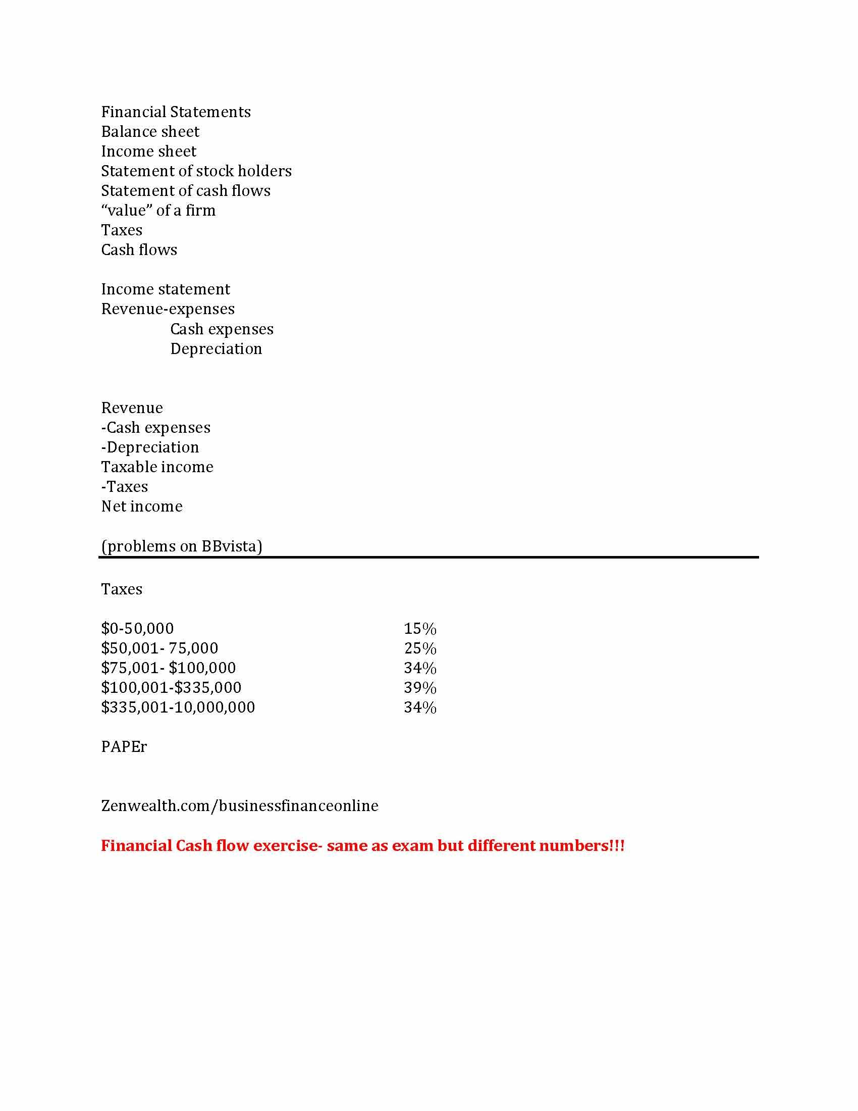 IntroductiontoFinance