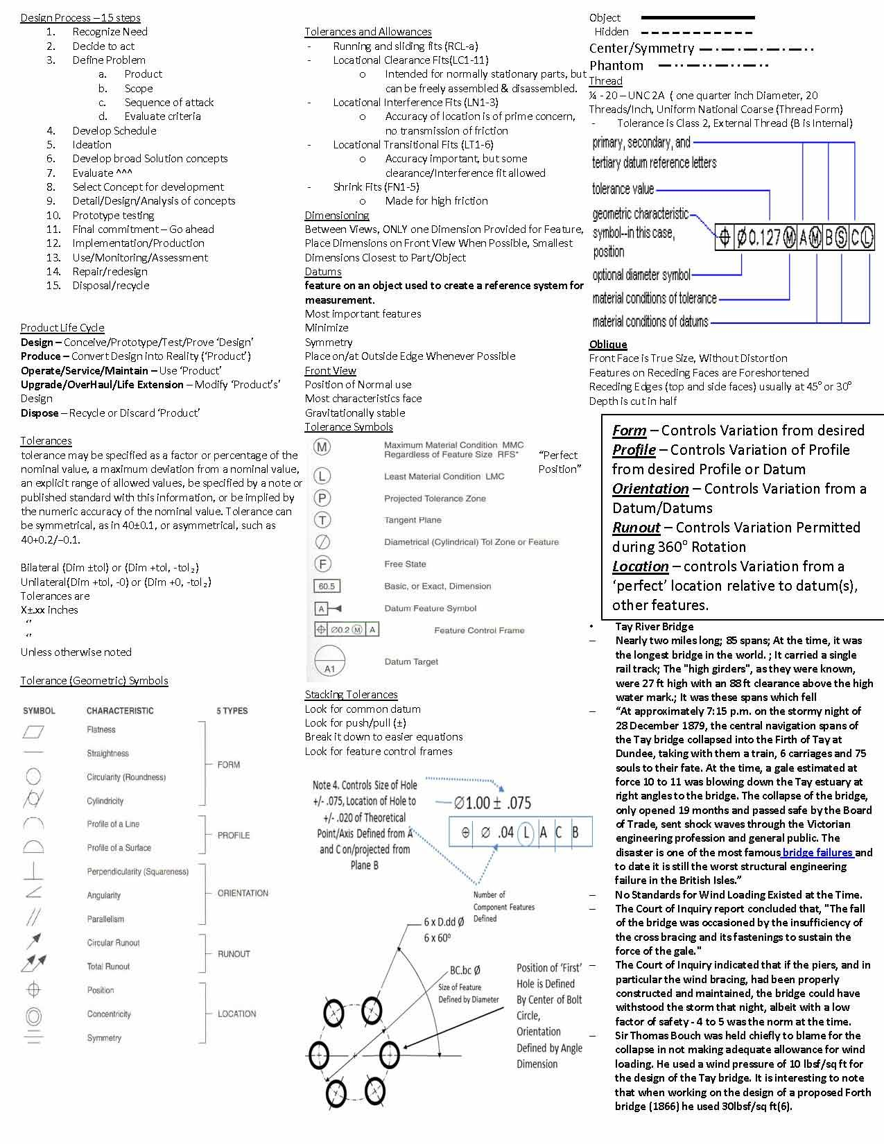 ENGR DESIGN CAD FOR ECEN