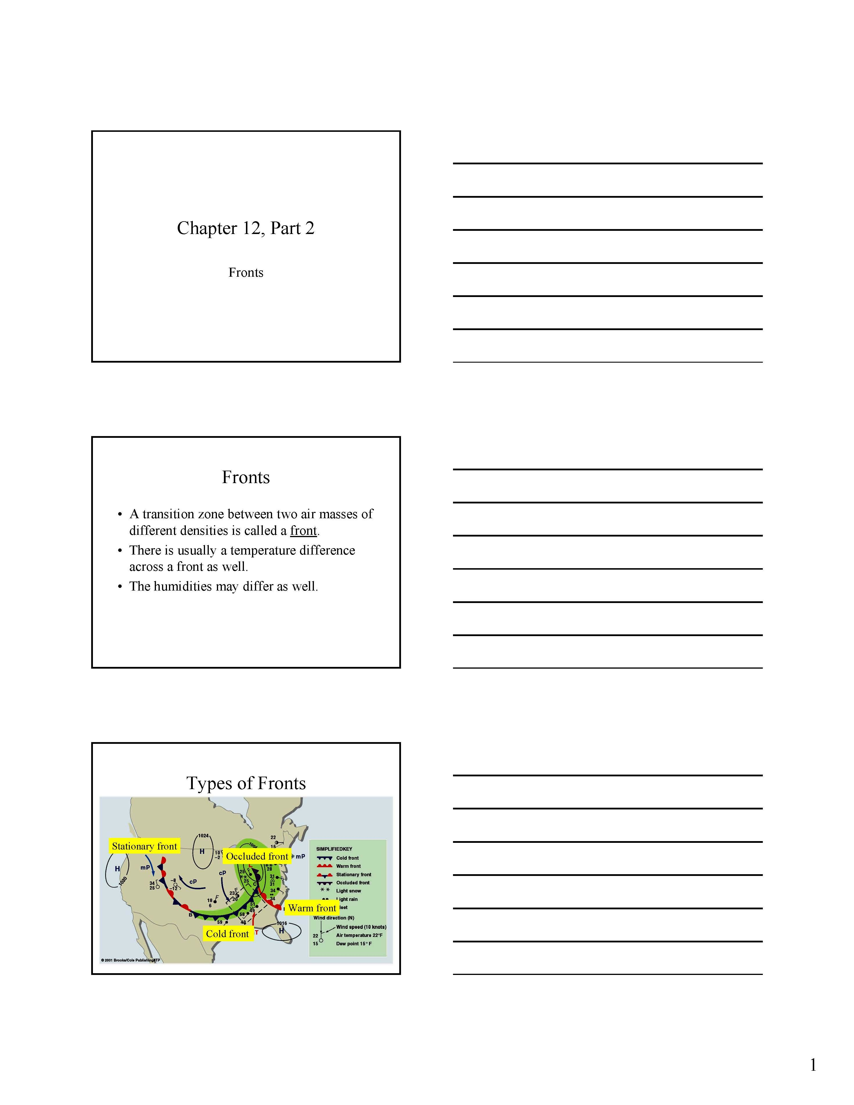 INTRO TO WEATHER