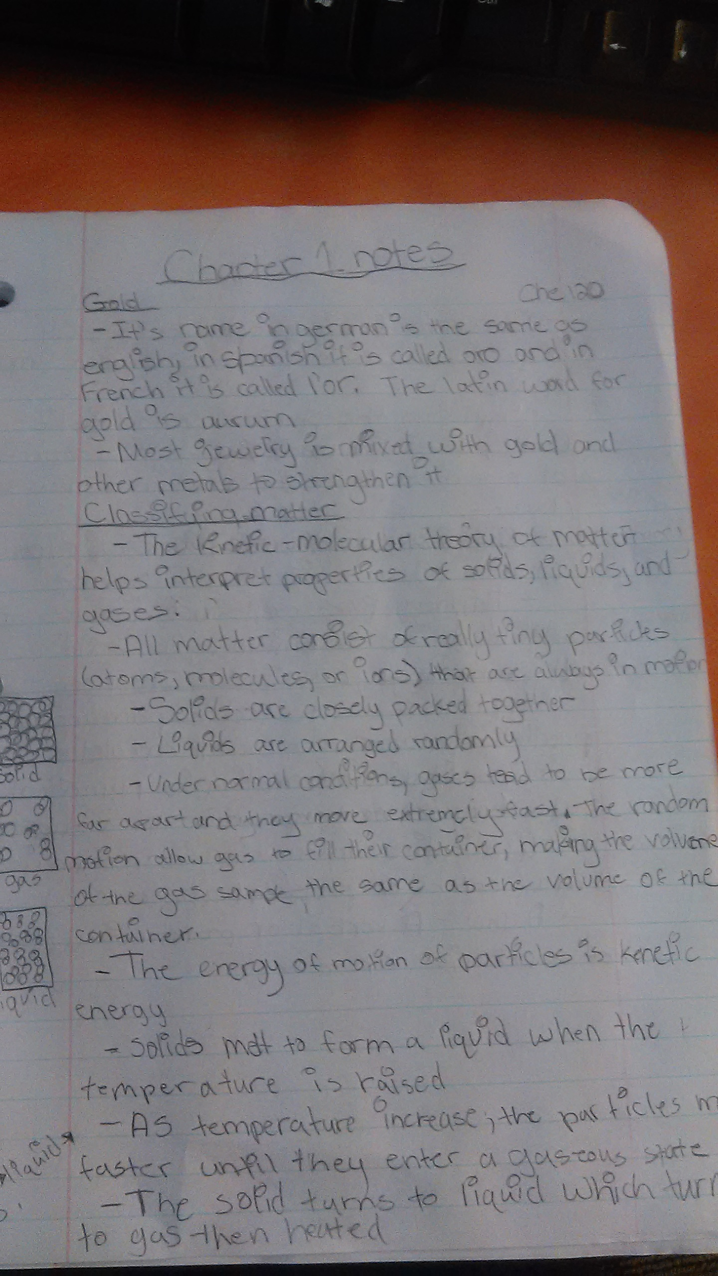 Chapter 1Notes
