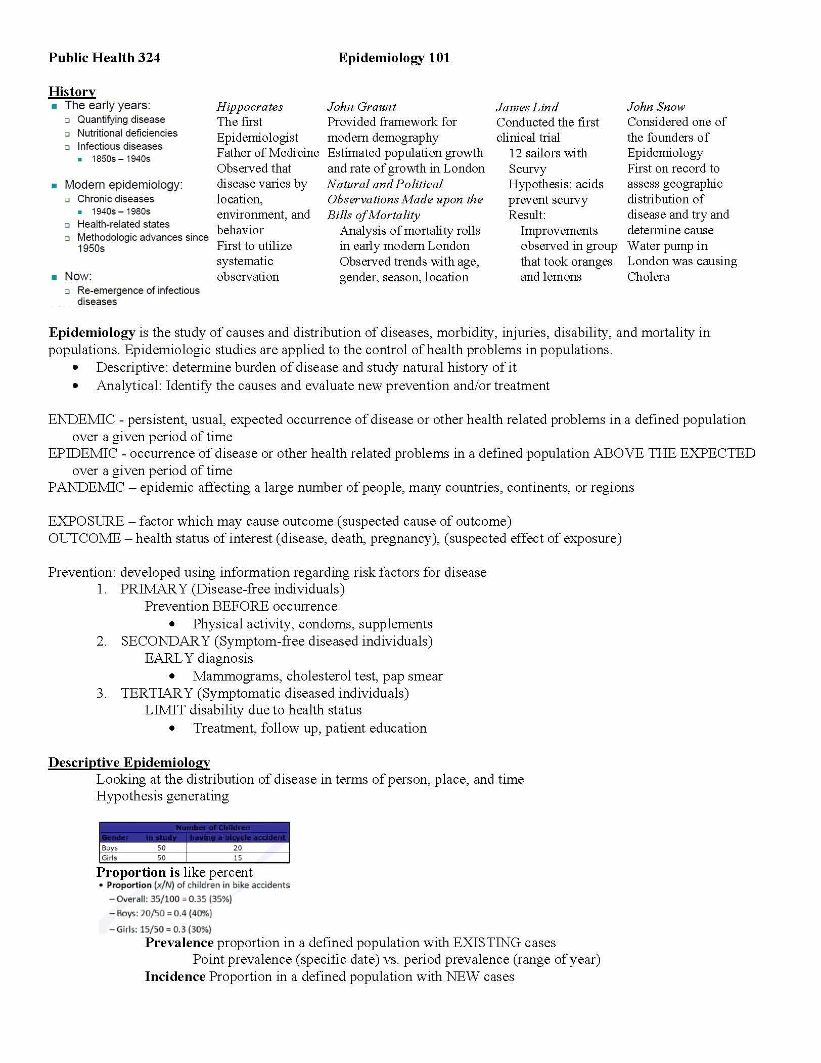Epidemiology in Public Health