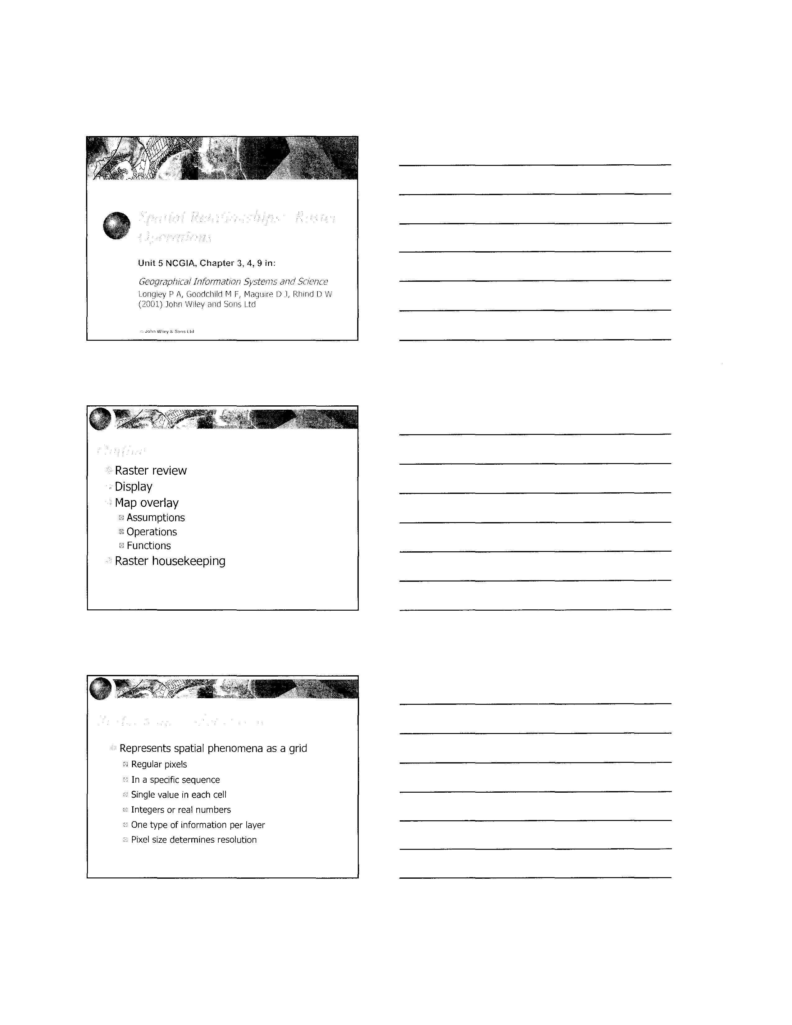 Geographic Info Systms