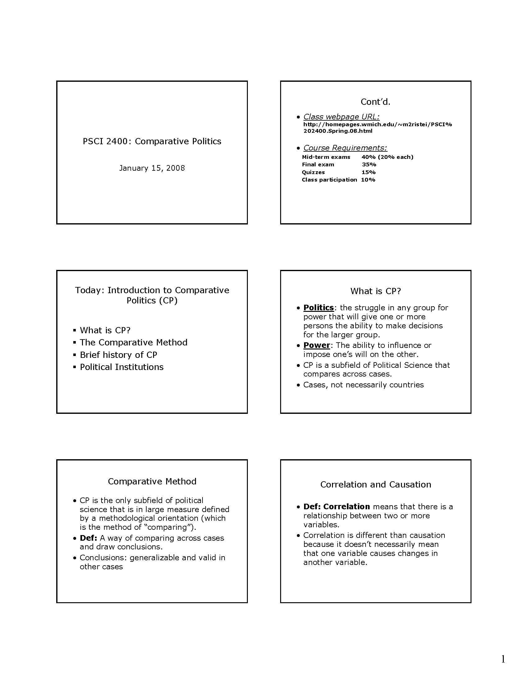 Comparative Politics