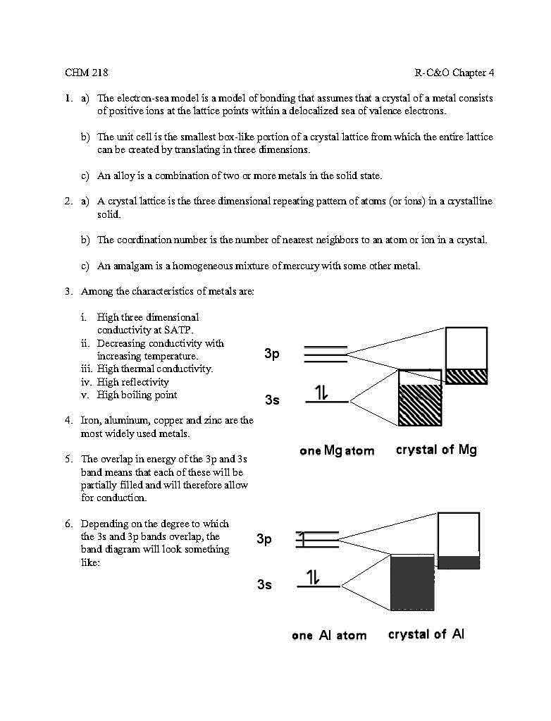 Intro Inorganic Chem