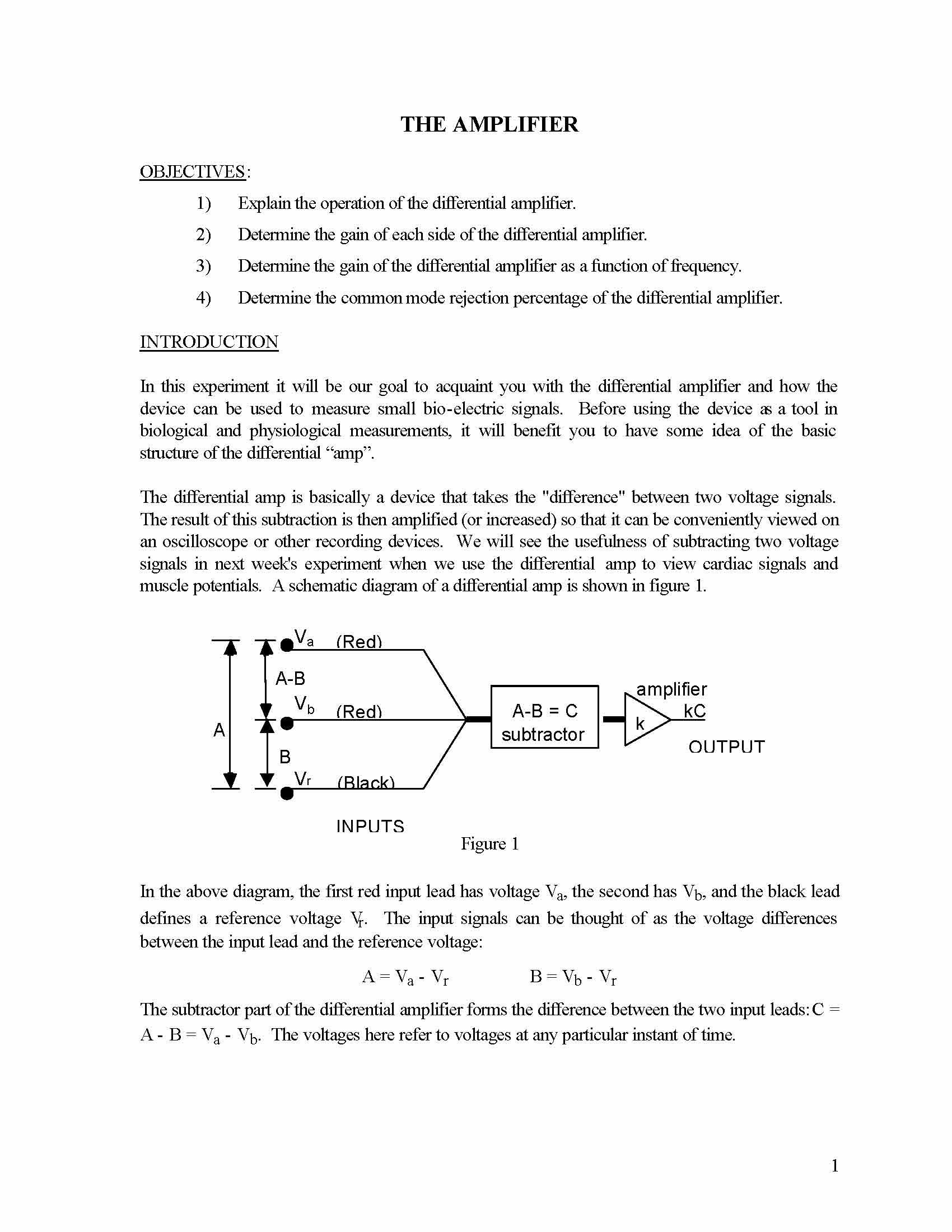 Intro Physics Lab II
