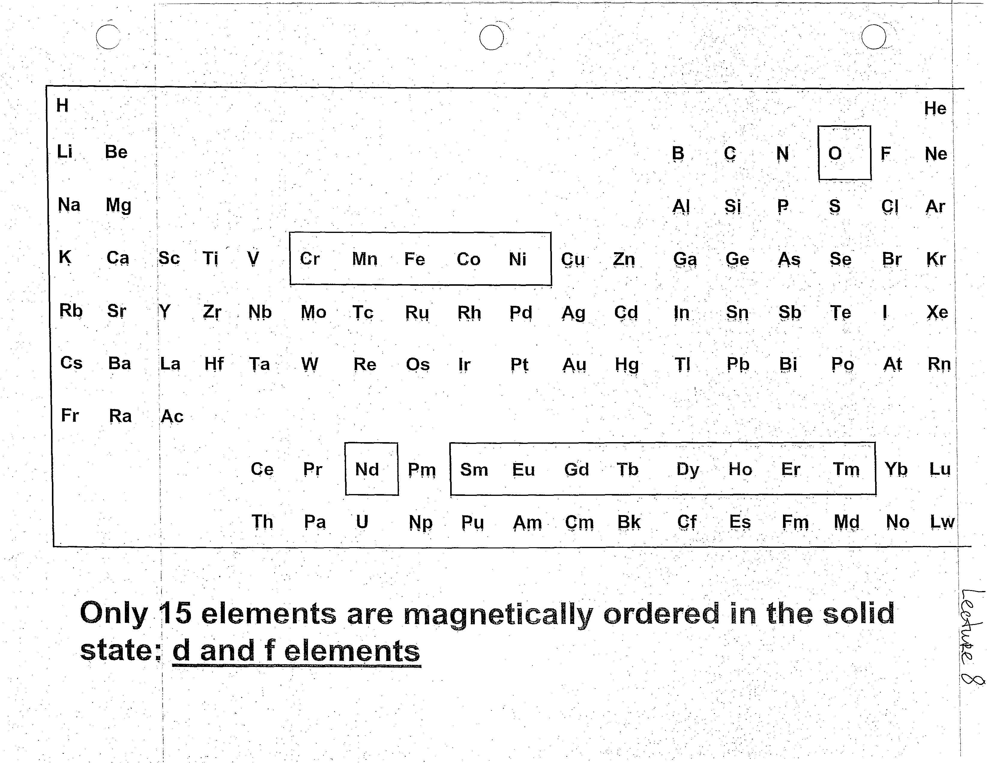 Special Reading Topics