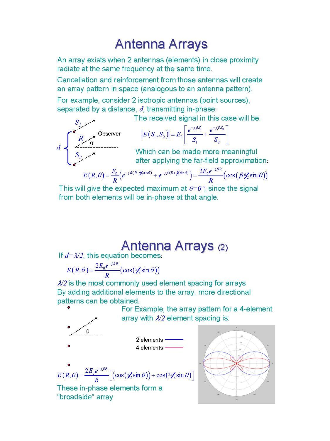 Adv Topics Electrical Engineer
