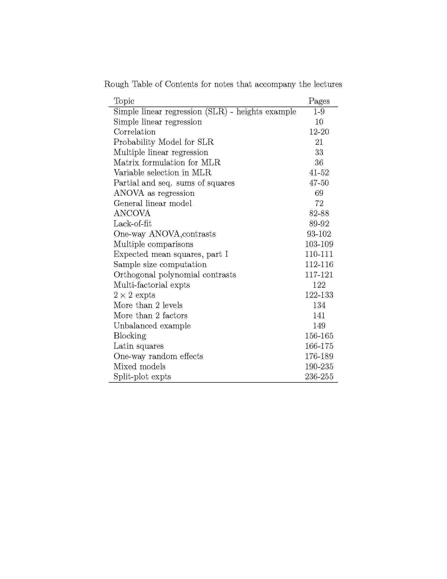Experimental Statistics For Biological Sciences II