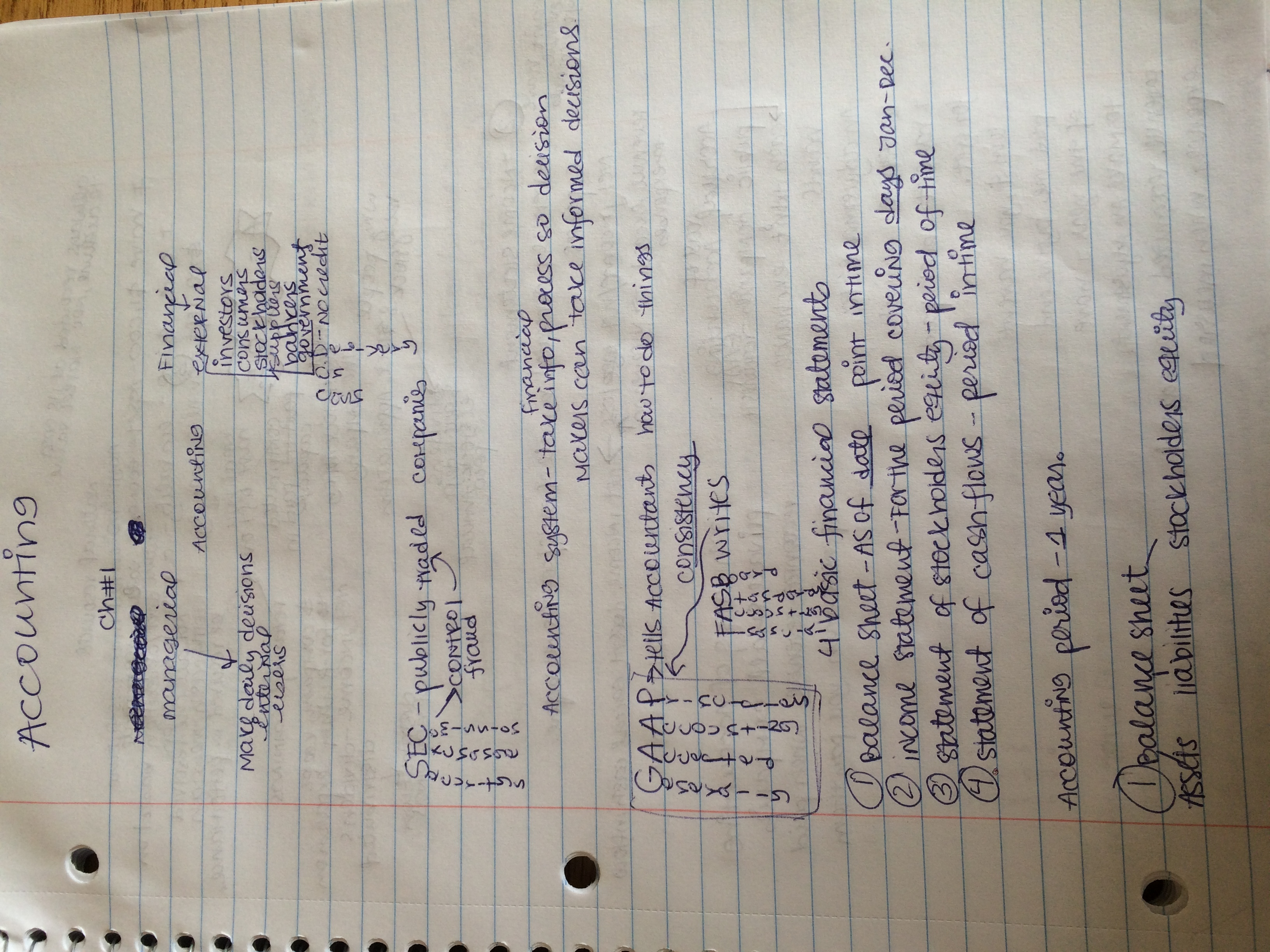 Class notes 