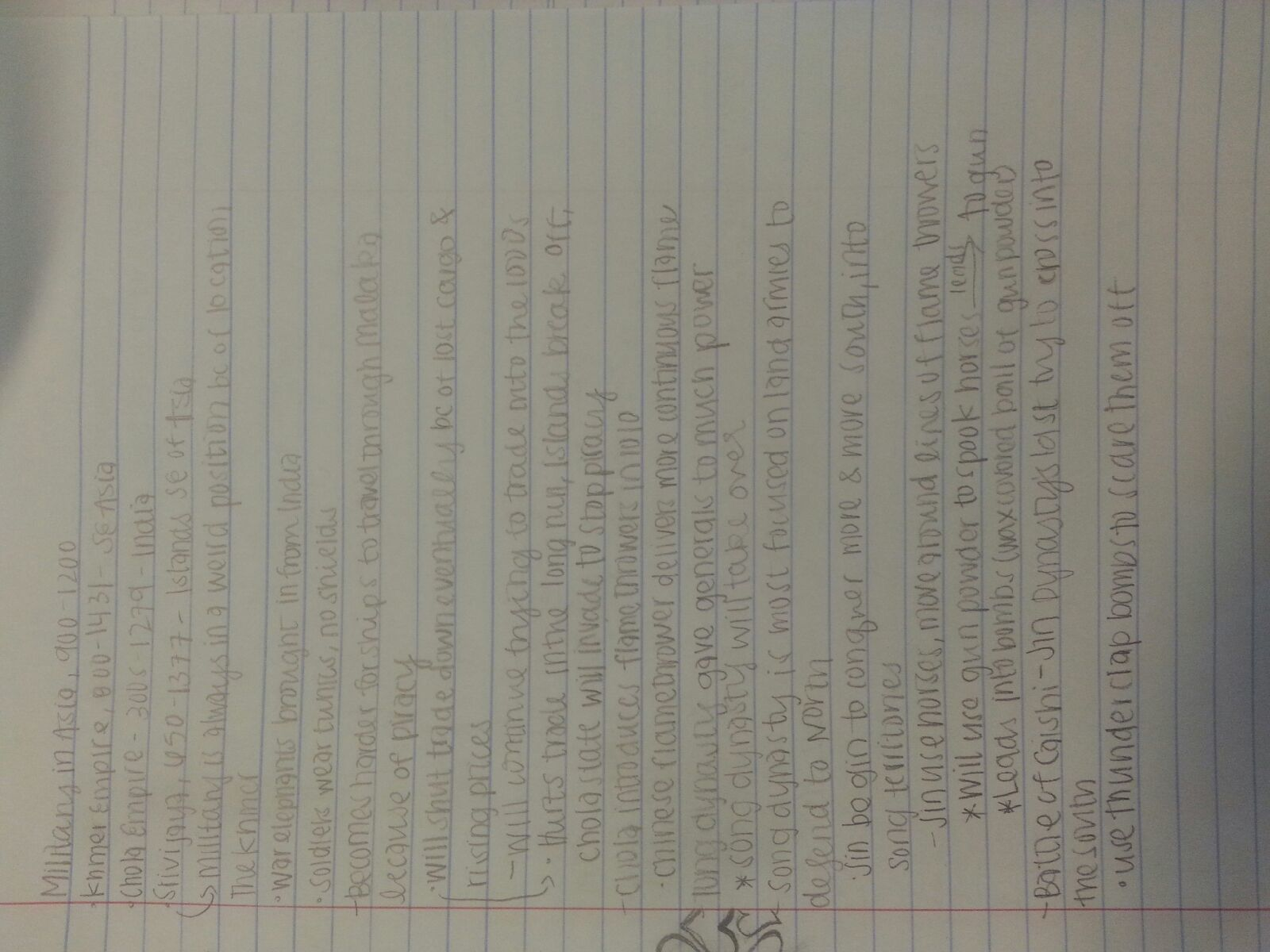 Chinese Trade & Economy