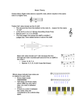 Reading and Understanding Music: The Basics (Part 1)