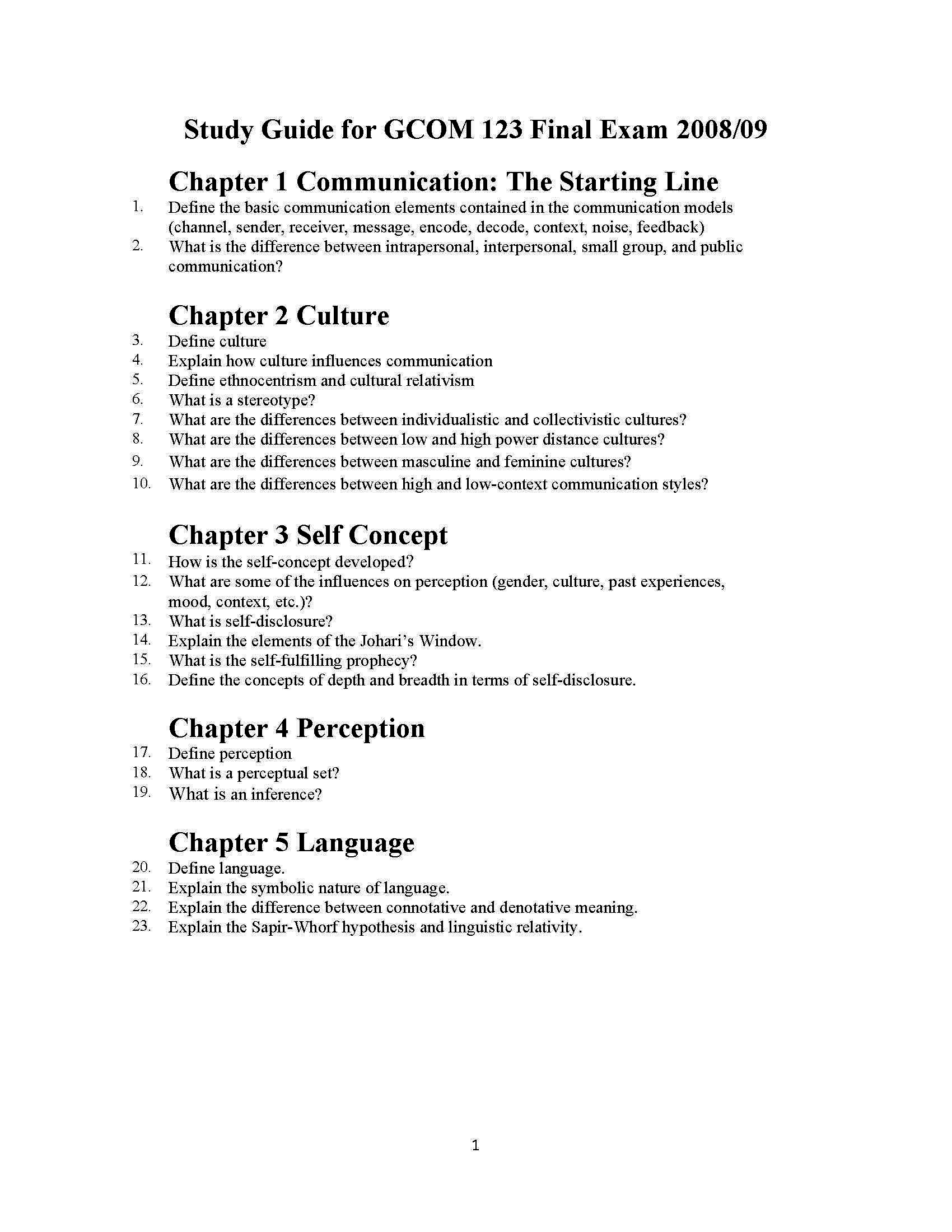 FUNDAMENTAL HUMAN COMMUNICATION GROUP PRESENTATIONS [C1HC]