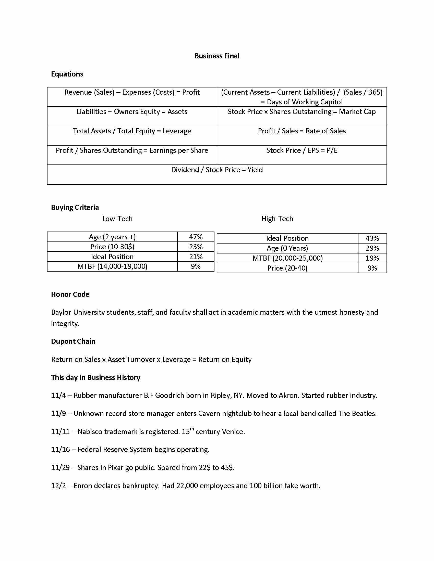 Business, the Economy, and World Affairs
