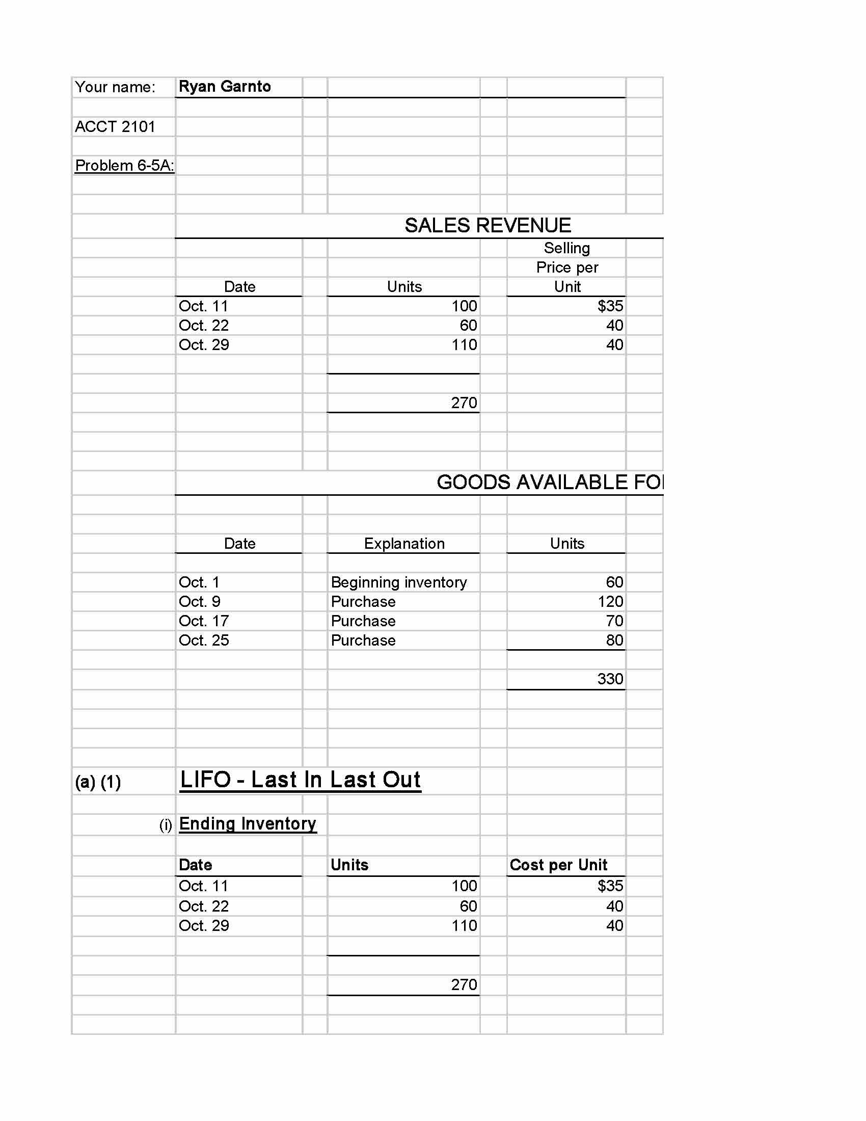 Accounting Principles I