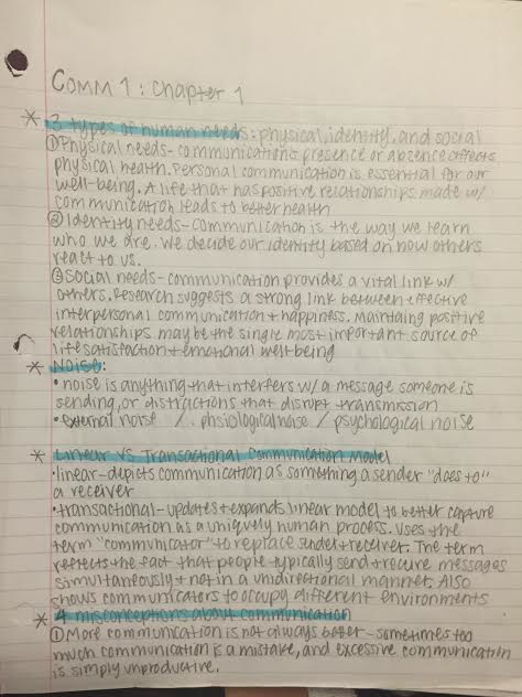 COMM 1: Chapter 1 Study Guide