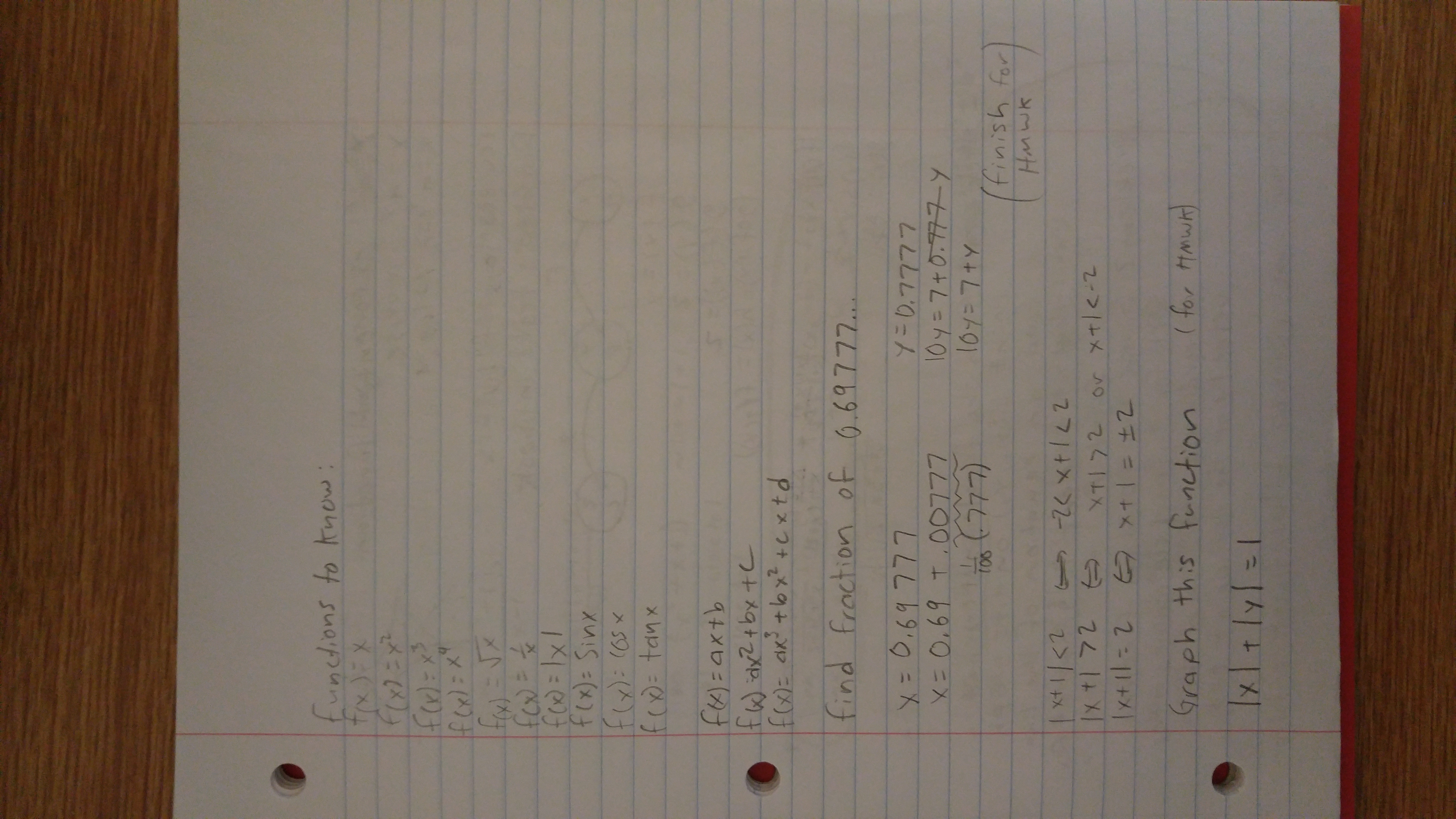 Calculus 1: Weeks 1 and 2