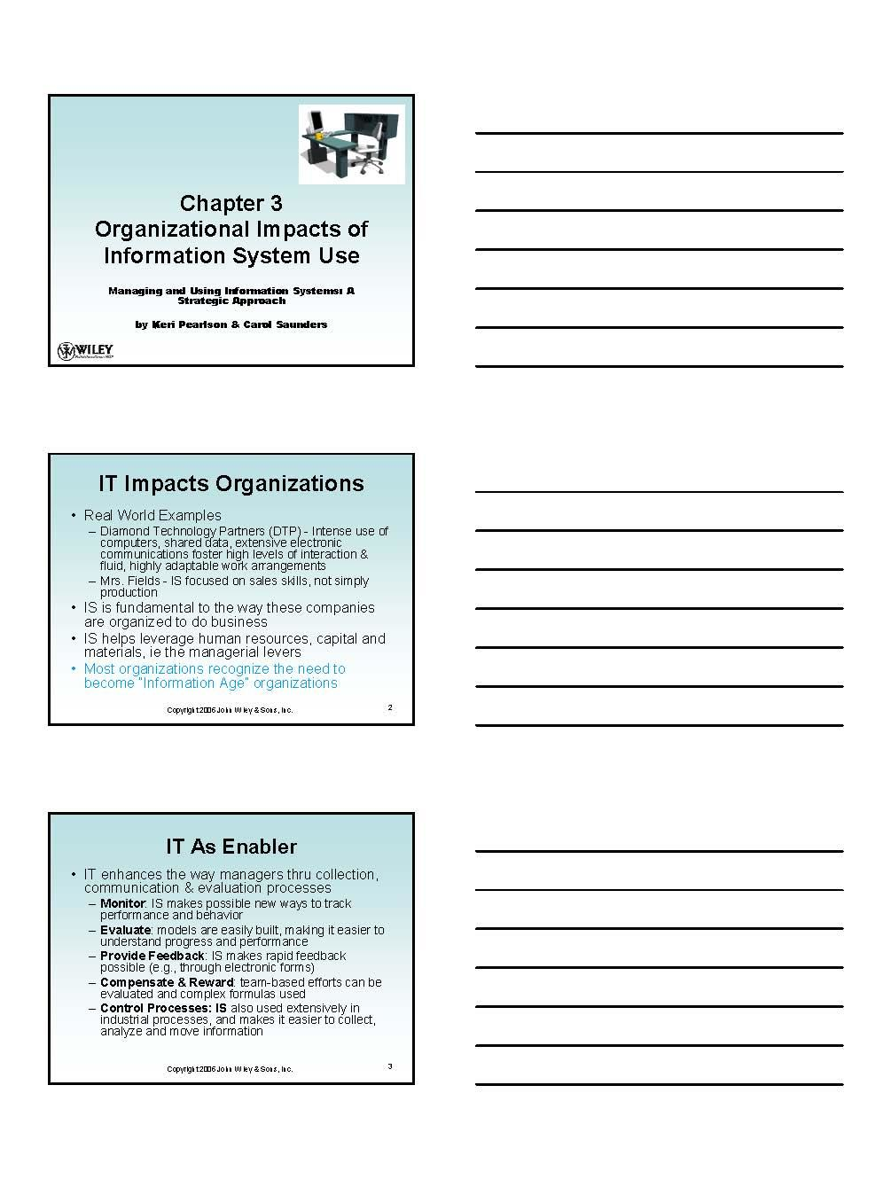 Information Technology for Managers