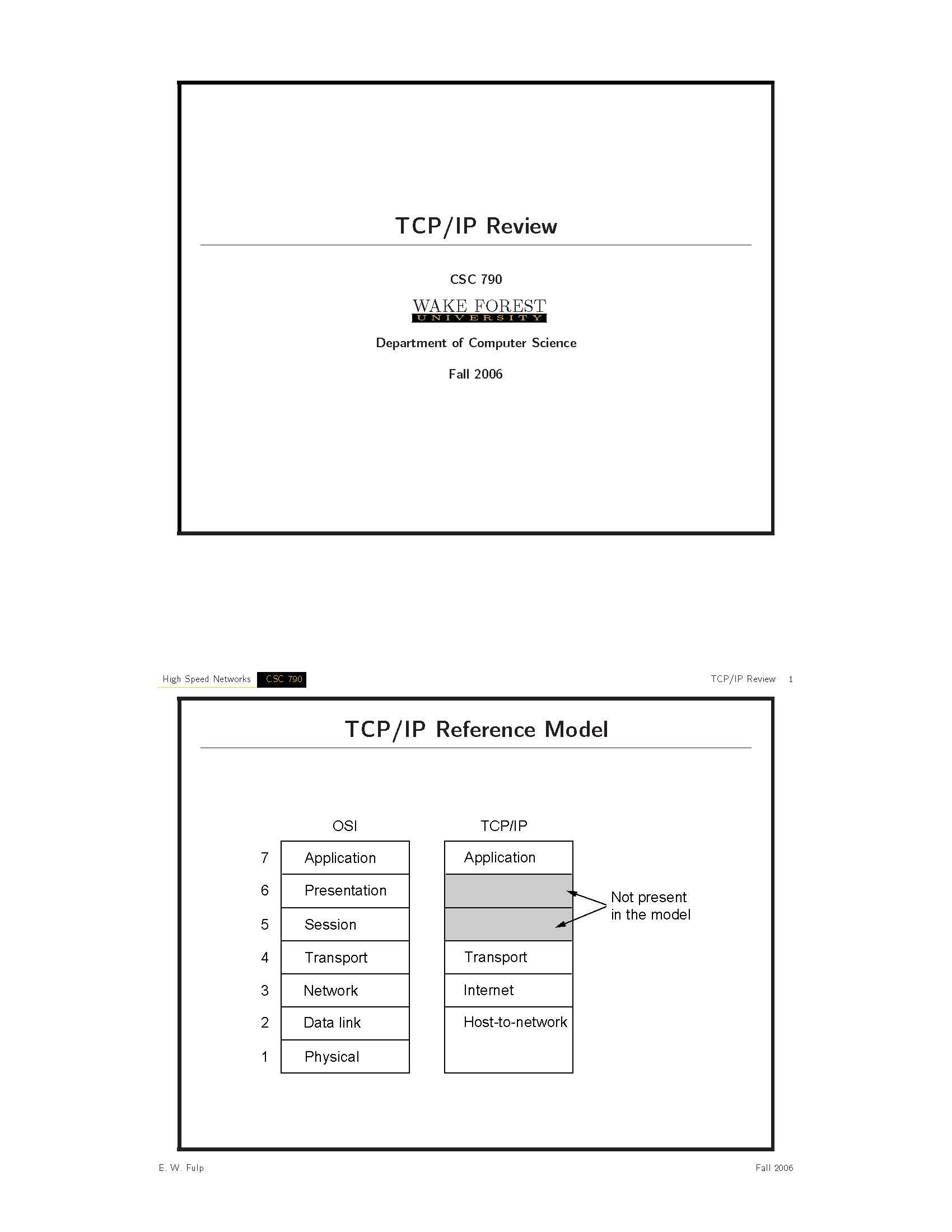 AdvanTopics in CSInverse Problems in Imaging