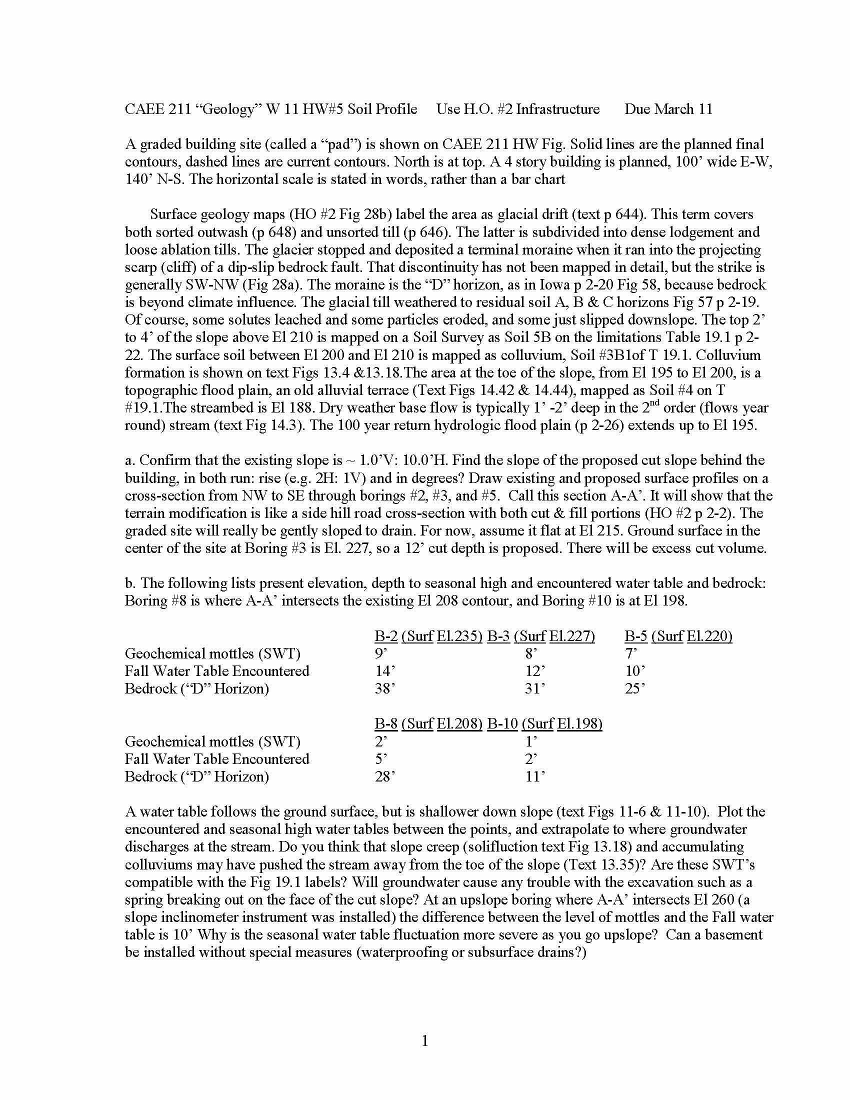 MeasurementsinCivil,ArchitecturalandEnvironmentalEngineeringII