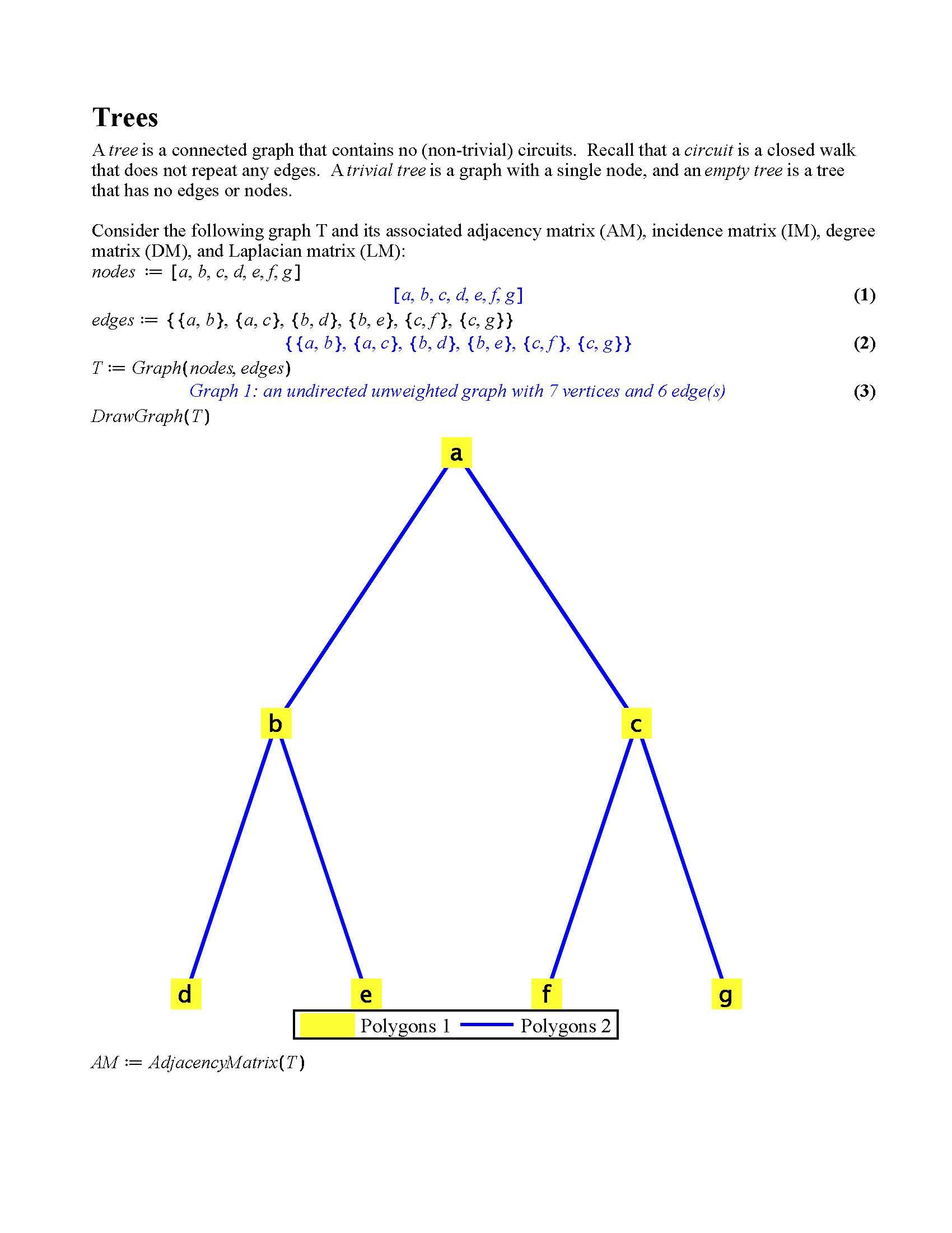 Elements of Discrete Mth I