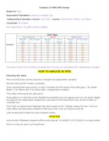 ANCOVA Example on SPSS 