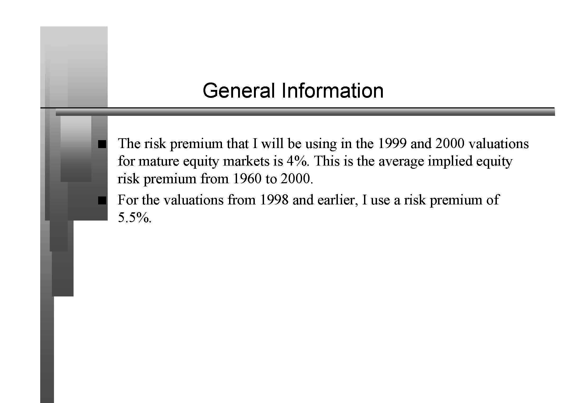 Invst Thry Portfol Mgmt