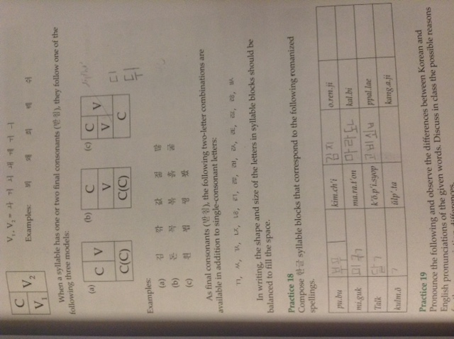 Korean 101 Notes