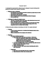 Advertising Test 3 Review