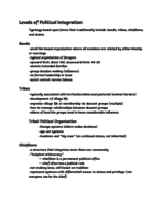 Anthropology Notes 4/7/16 Exam 4