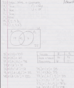 Chapter 7: Logic, Sets, and Counting