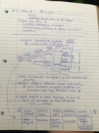 Astronomy (Notes 4/7)