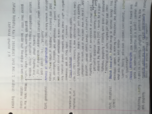 POLS 112- Week 2 Reading and Lecture Notes